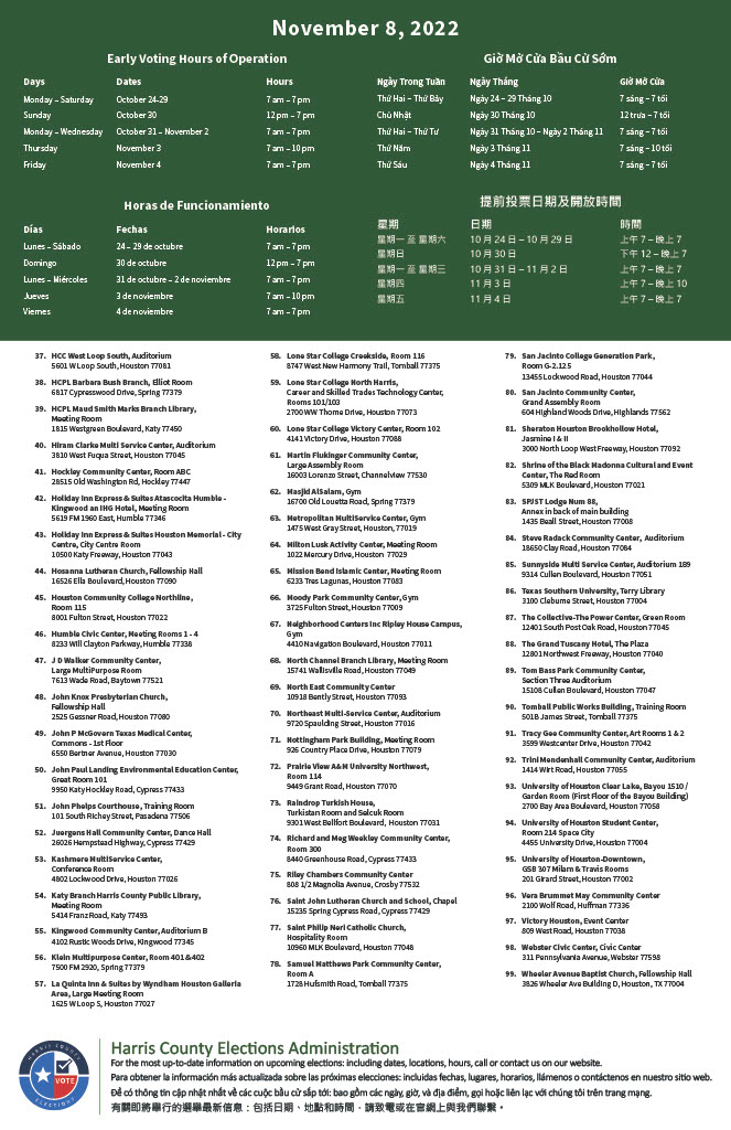 Early Voting